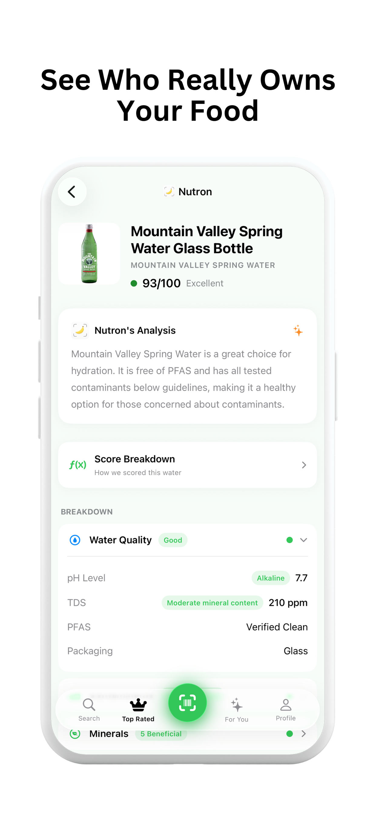 Nutron brand ownership report