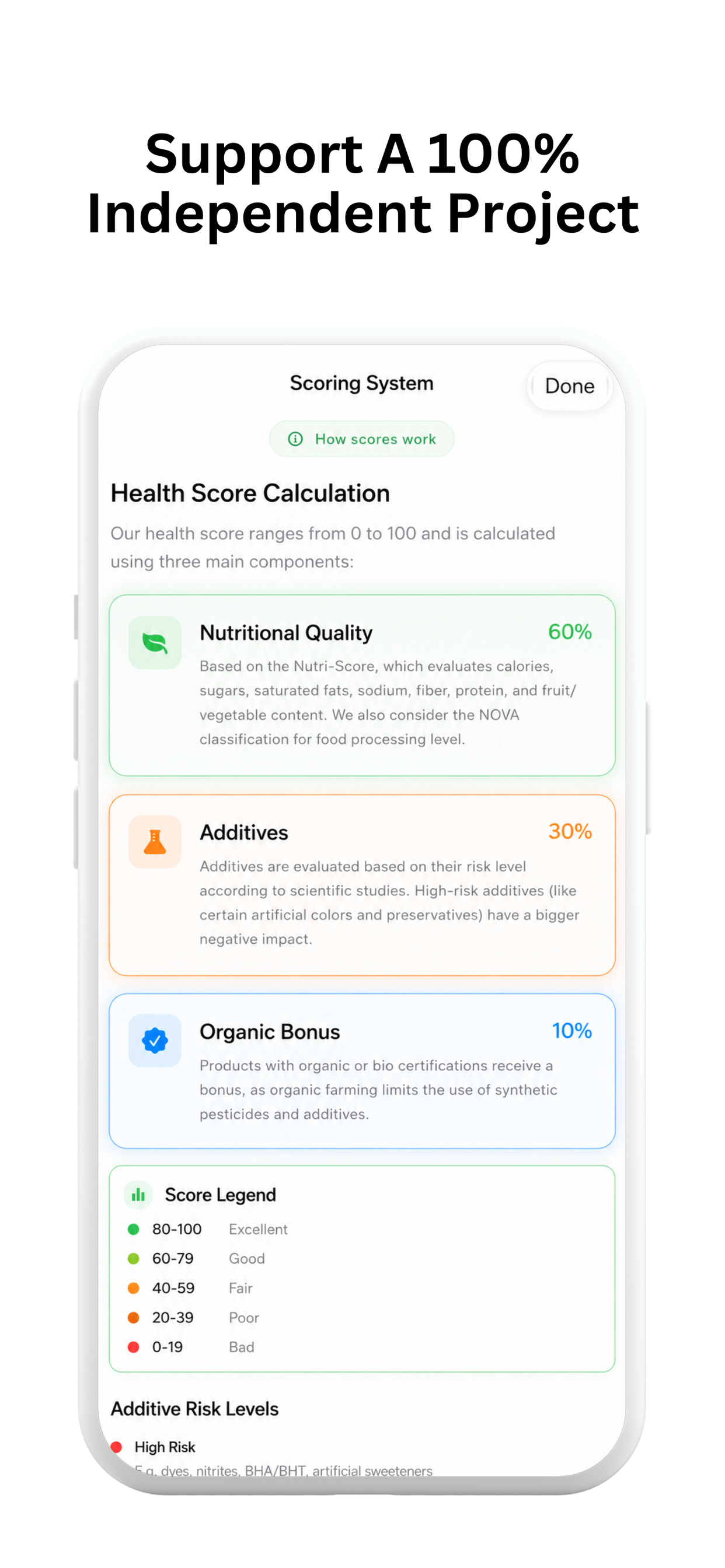 Nutron scoring system